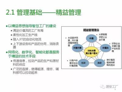15頁精彩PPT深度解讀智慧工廠